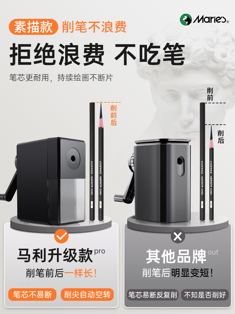 马利素描削笔器专用卷笔刀手摇转笔刀美术生削笔刀速写炭笔手动铅