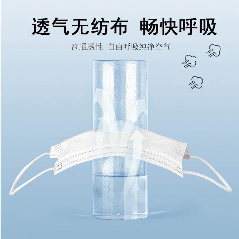 白色一次性口耳撞季色宽带诗诗绳夏防晒防尘轻罩薄三层防护熔喷布