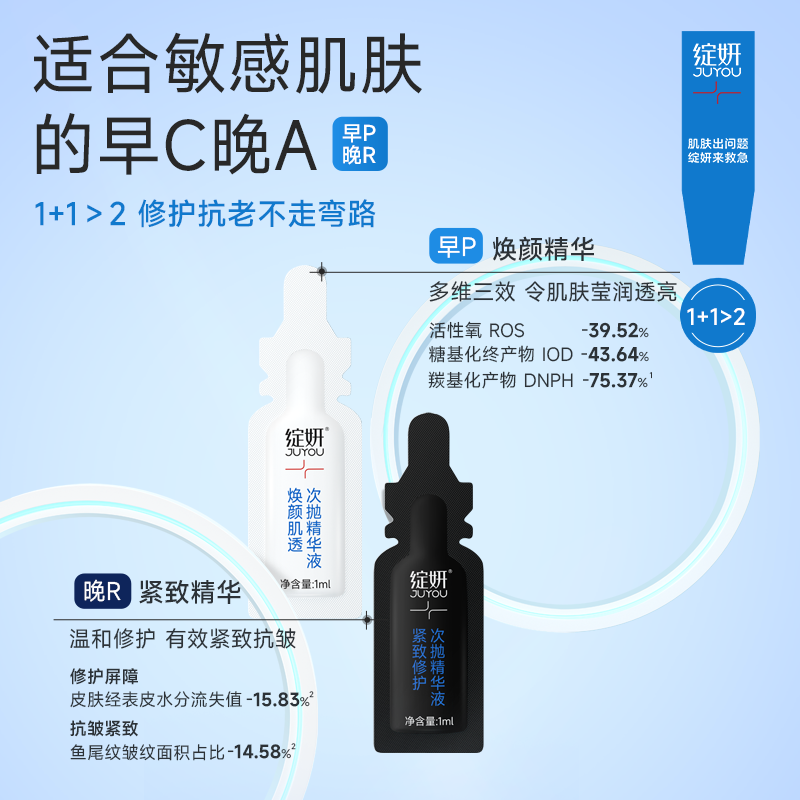 绽妍早p晚r焕颜紧致肌透次抛精华液化妆品护肤品温和修护抗老gj