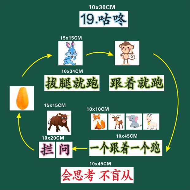 咕咚一年级语文下册公开课磁性板书贴片老师用磁性黑板贴教学教具