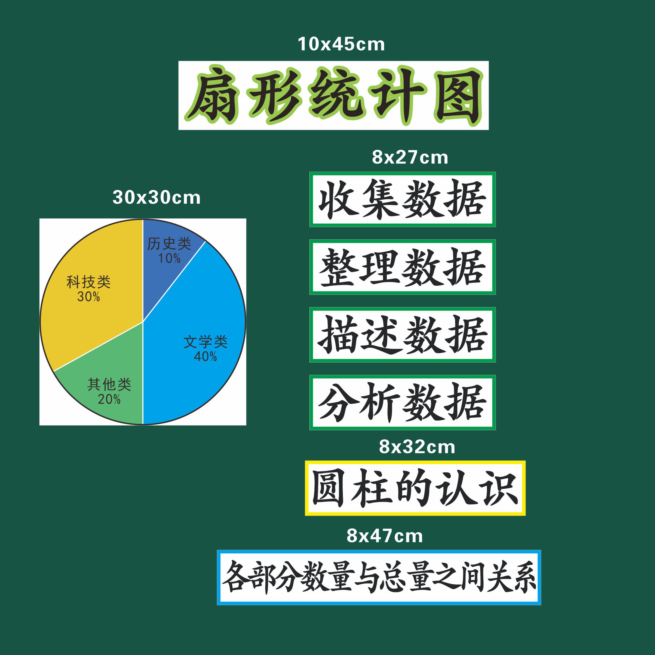 扇形统计图小学数学六年级上册公开课磁性贴板书贴黑板贴教具