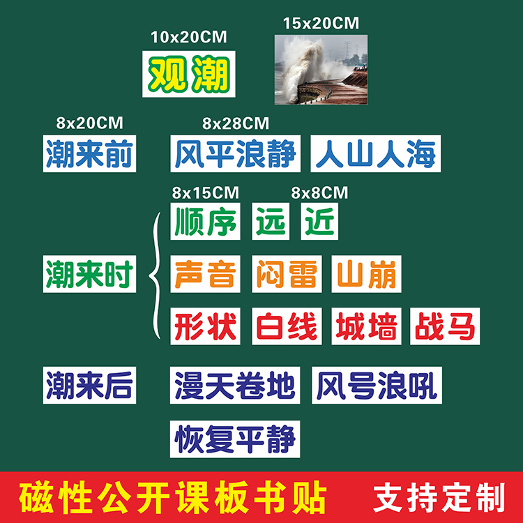 观潮四年级上册语文公开课磁性贴板书贴老师用磁力黑板贴教学教具属于什么档次？