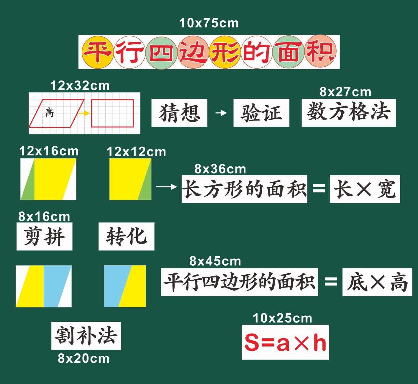 平行四边形的面积五年级上册数学公开课磁性板书贴教具老师教学展