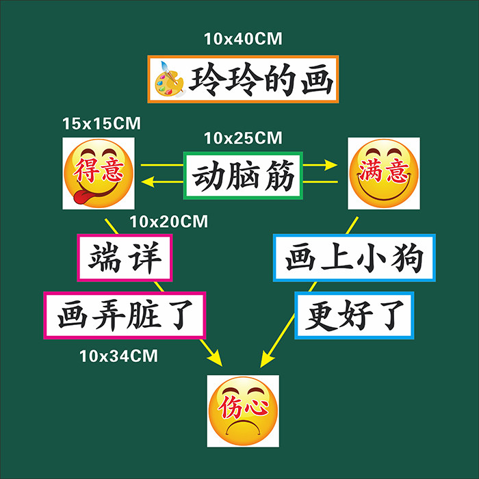 玲玲的画二年级语文上册公开课磁性板书贴片老师用磁性黑板贴
