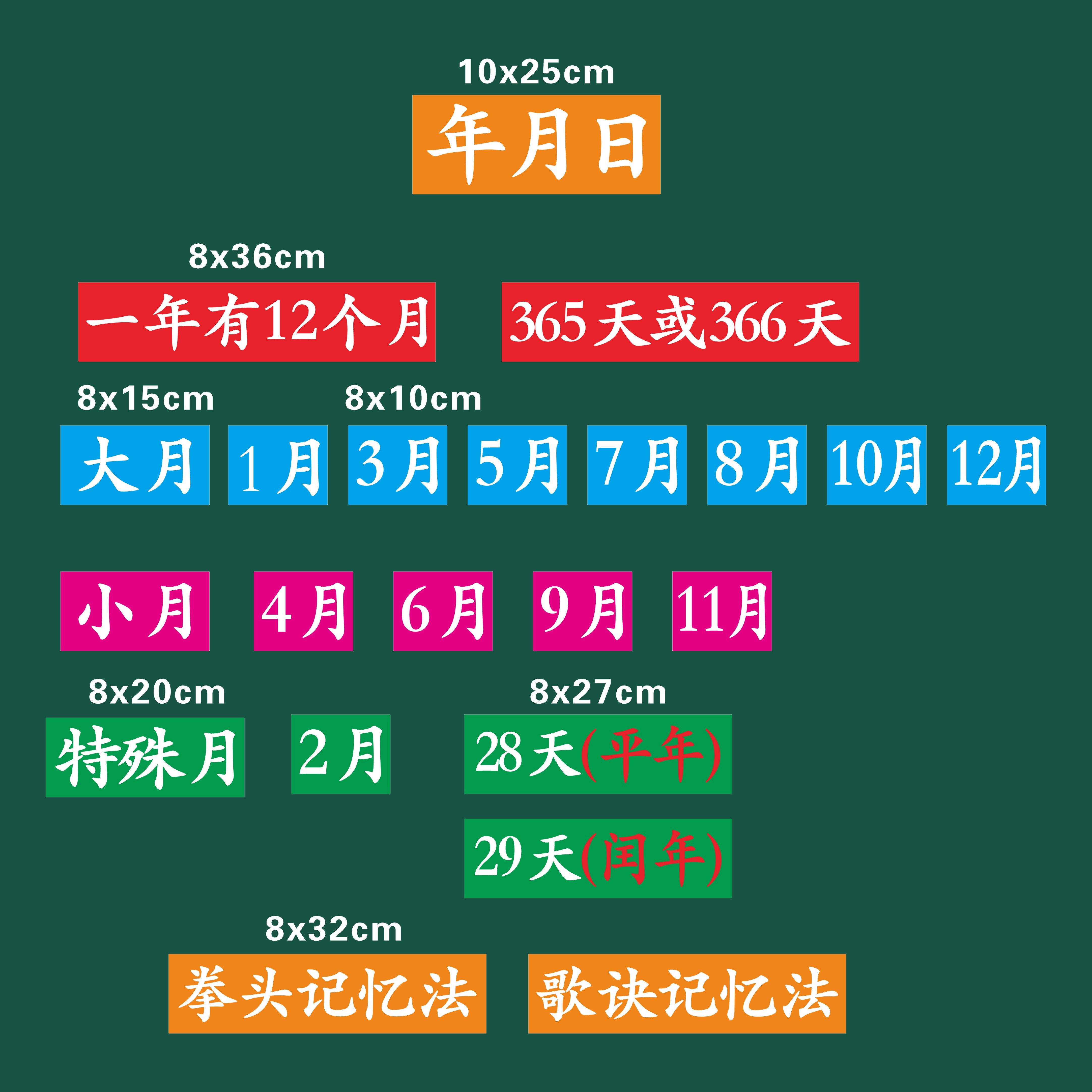 年月日三年级下册数学老师公开课板书设计磁性贴黑板教具定制