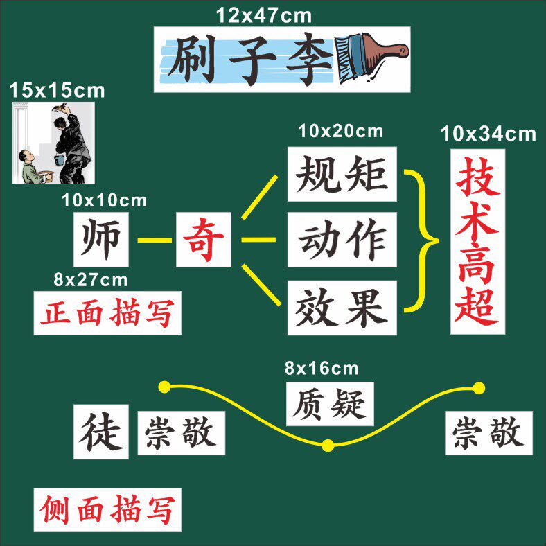 五年级下册刷子李语文老师公开课板书贴黑板教具设计带磁卡片定制