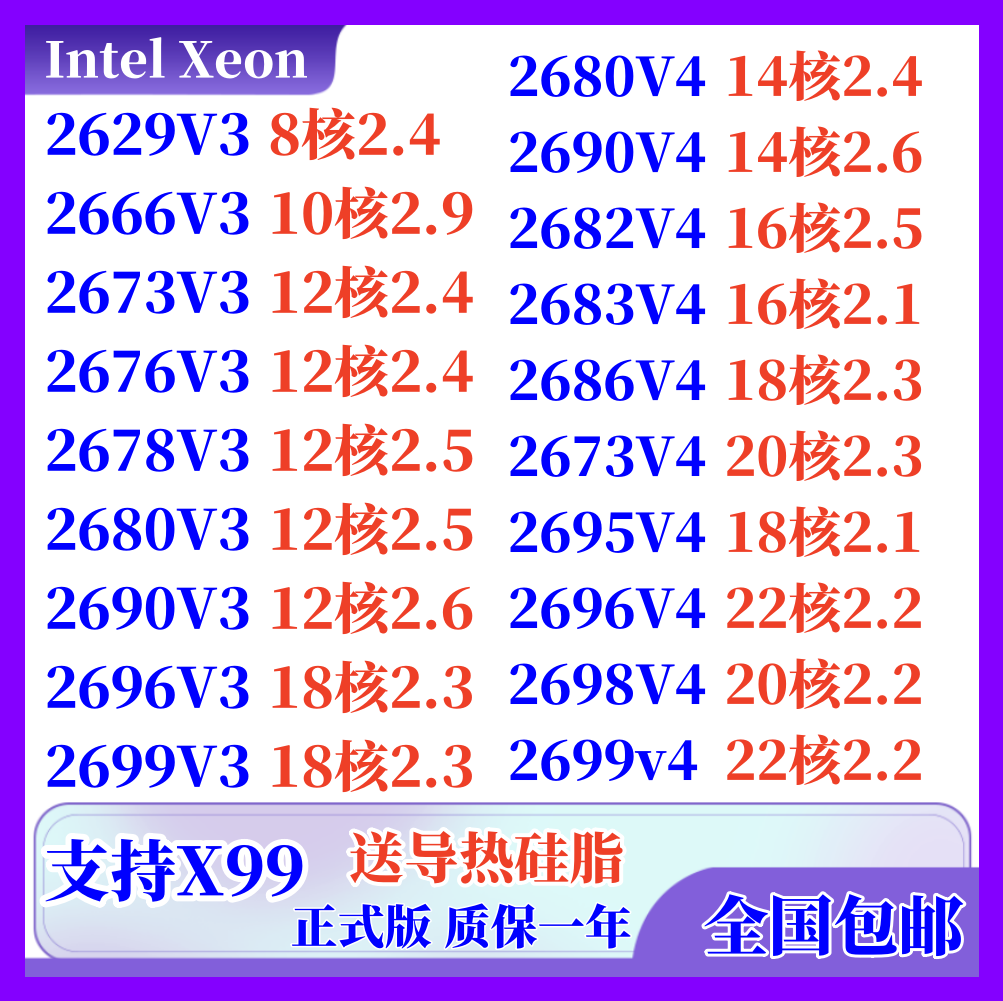 X99CPU E5-2629V3 2673 2666V3 2680 2697AV4 2698V4 2683 2690V4-封面