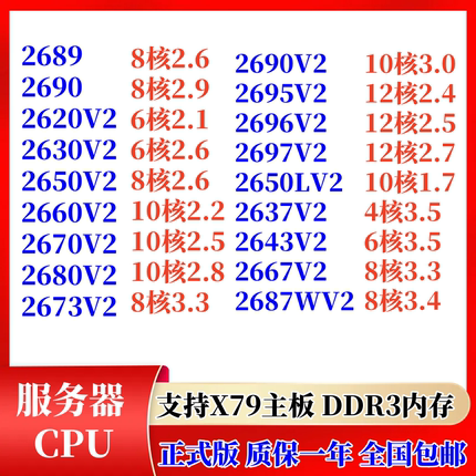 X79 CPU E5-2667V2 2670V2 2690 2680 2697V2 2696 2630 2687W V2