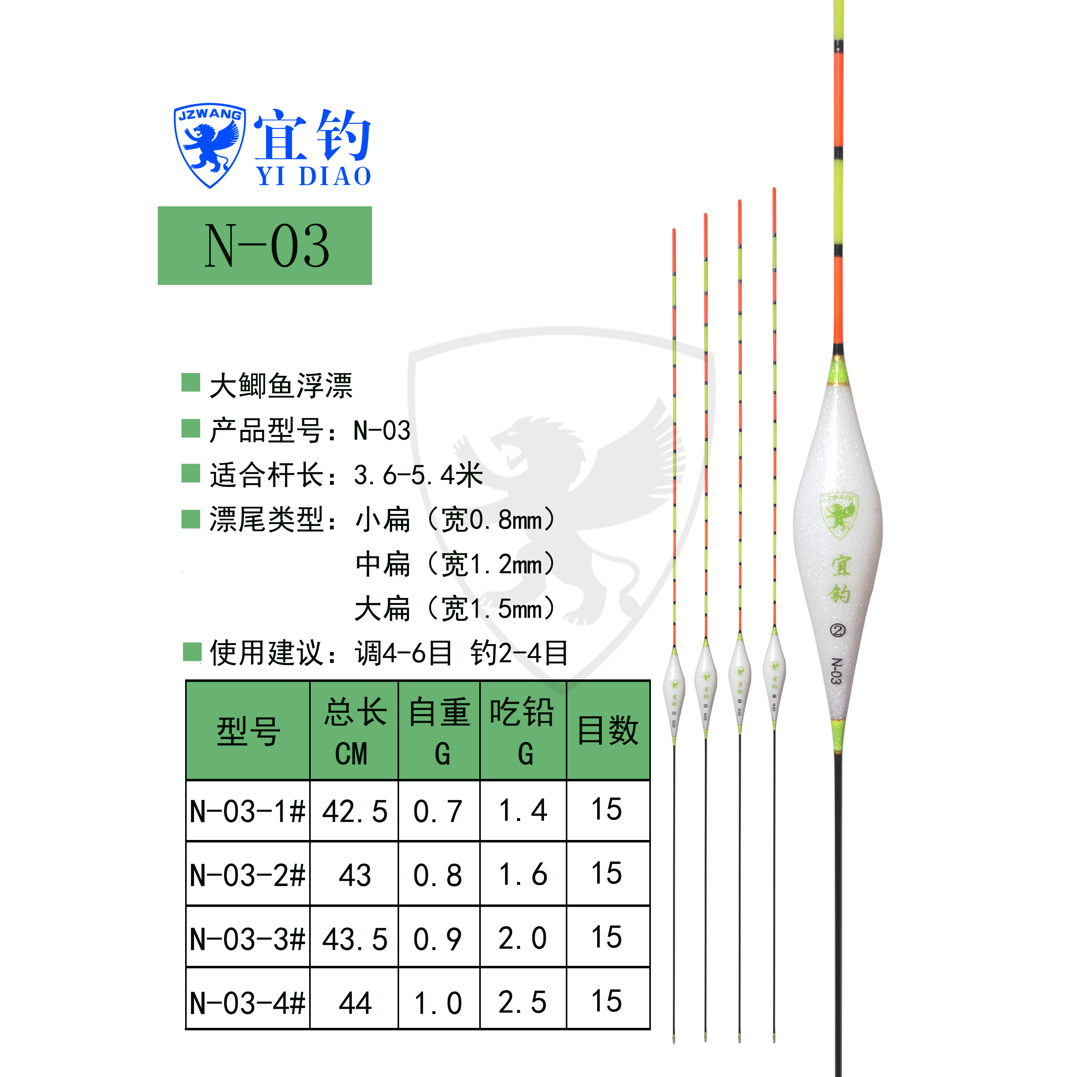 宜钓-N03  大鲫鱼纳米浮漂 黑坑野钓  枣核形 JZWANG 小中大扁尾