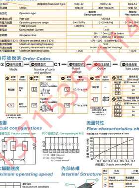 代理KGN K03V/K03-32/52C1-12/24-2-LC/L1/3/5 电磁阀真空