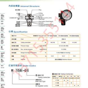 KGN 调压阀 R608 R308 R158