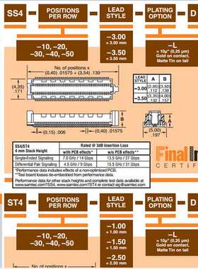 现货SAMTEC/SS4-20-3.00-L-D-K-TR板至板连接0.4mm 40P原装正品