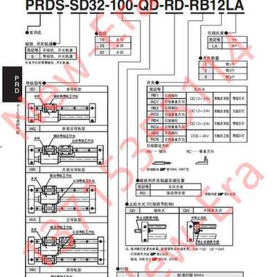 PRD/PRDS-WR/WA/WH/WG/SD16/25/32-50/100/150/200/250/300-QD/QW