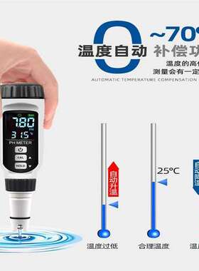 希玛PH818碱度测试仪PH828+/848/838/AS218水质检测器酸碱测试仪