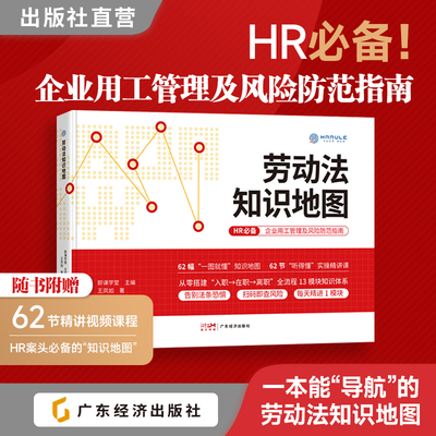 劳动法知识地图 人力资源HR必备查阅手册  劳动法合规 用工风险 思维导图 劳动争议 入职 离职 企业管理 62张思维导图搭配62个视频