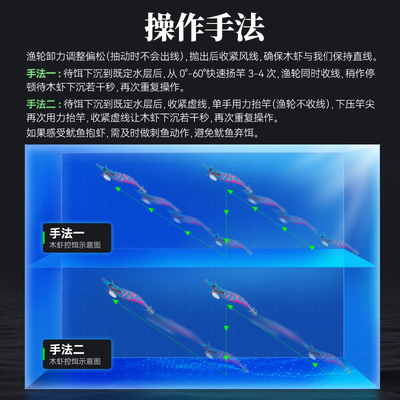 国王路亚木虾假饵夜光仿真海钓鱿鱼钩乌贼新款双伞钩20g25g30g35g