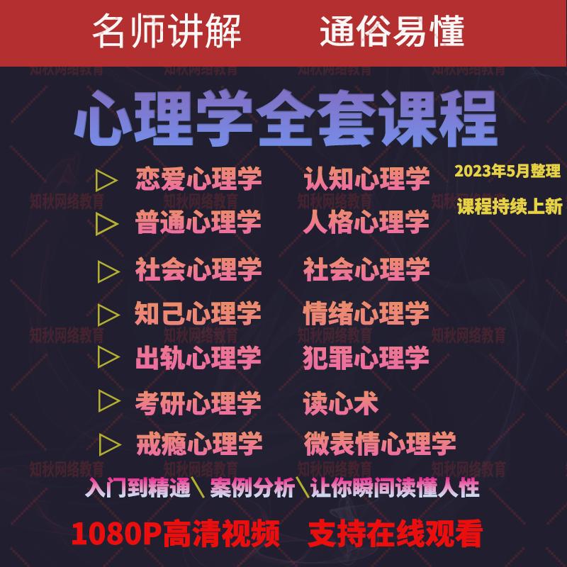 情商心理学微人际交往提高课程全套读心术视频表情心理教程大众