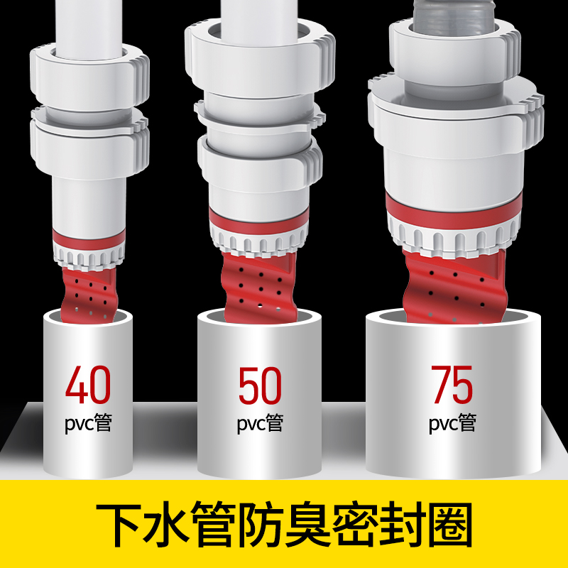 厨房菜盆下水管防臭密封圈