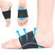 Shocking Arch Foot Support Pain Planta Care Pair