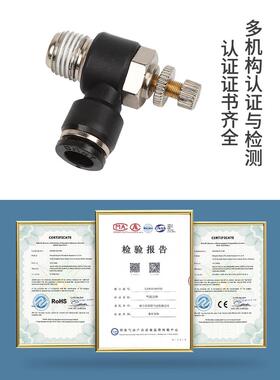 节流阀气 动可acHIT气流量SC/SL6 8 10 1管2-M5 01 2 调34分气缸
