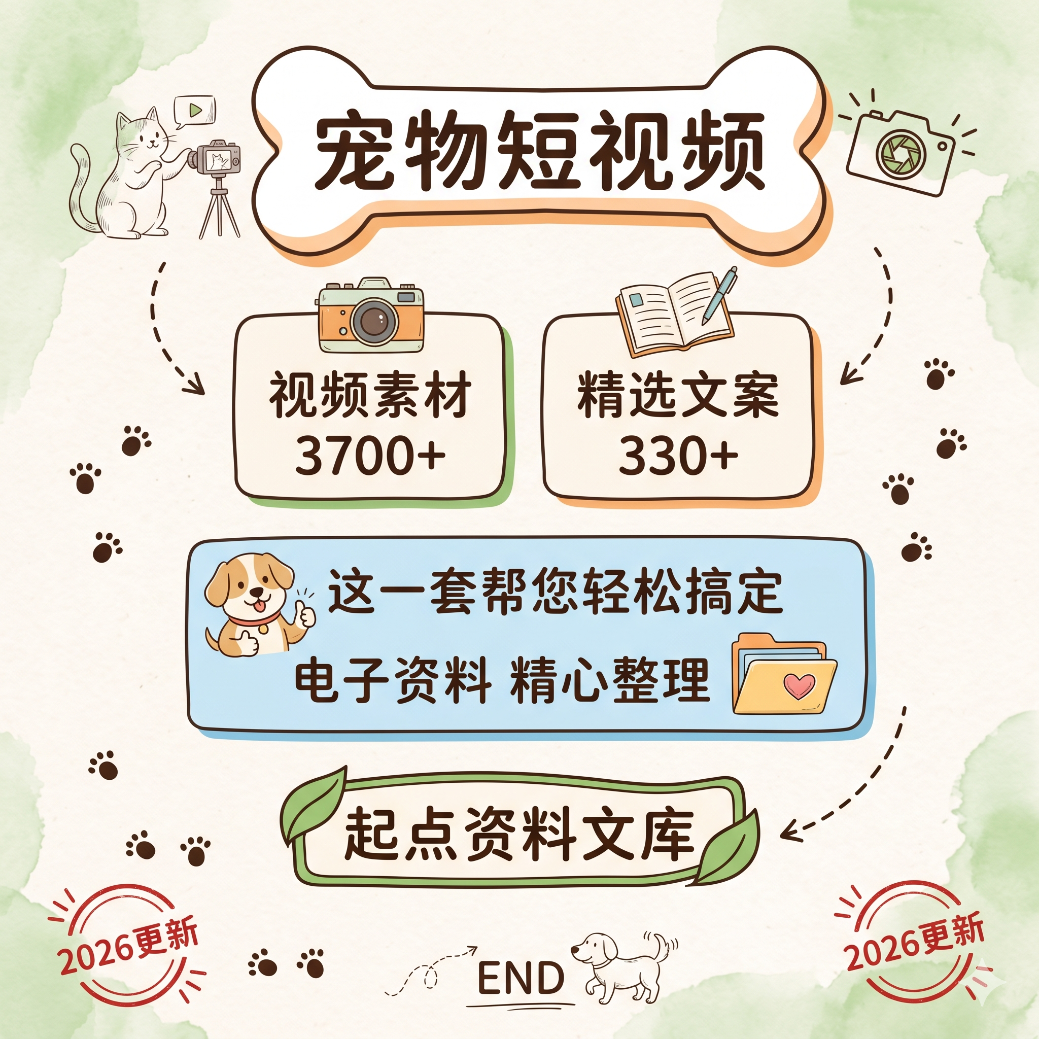 宠物短视频素材资料萌宠文案剧本猫咪狗狗可爱科普知识拍摄剪辑