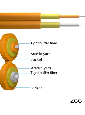 室内光缆 g652d2.0双芯光纤线单模g657a1光纤入户长飞 多模万兆纤
