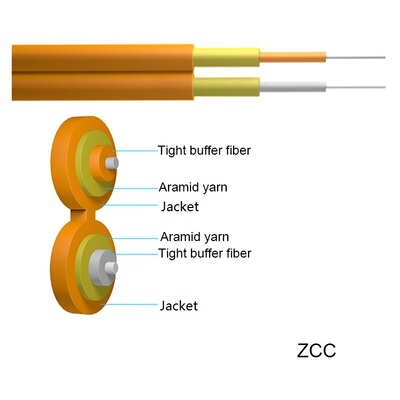 室内光缆 g652d2.0双芯光纤线单模g657a1光纤入户长飞 多模万兆纤