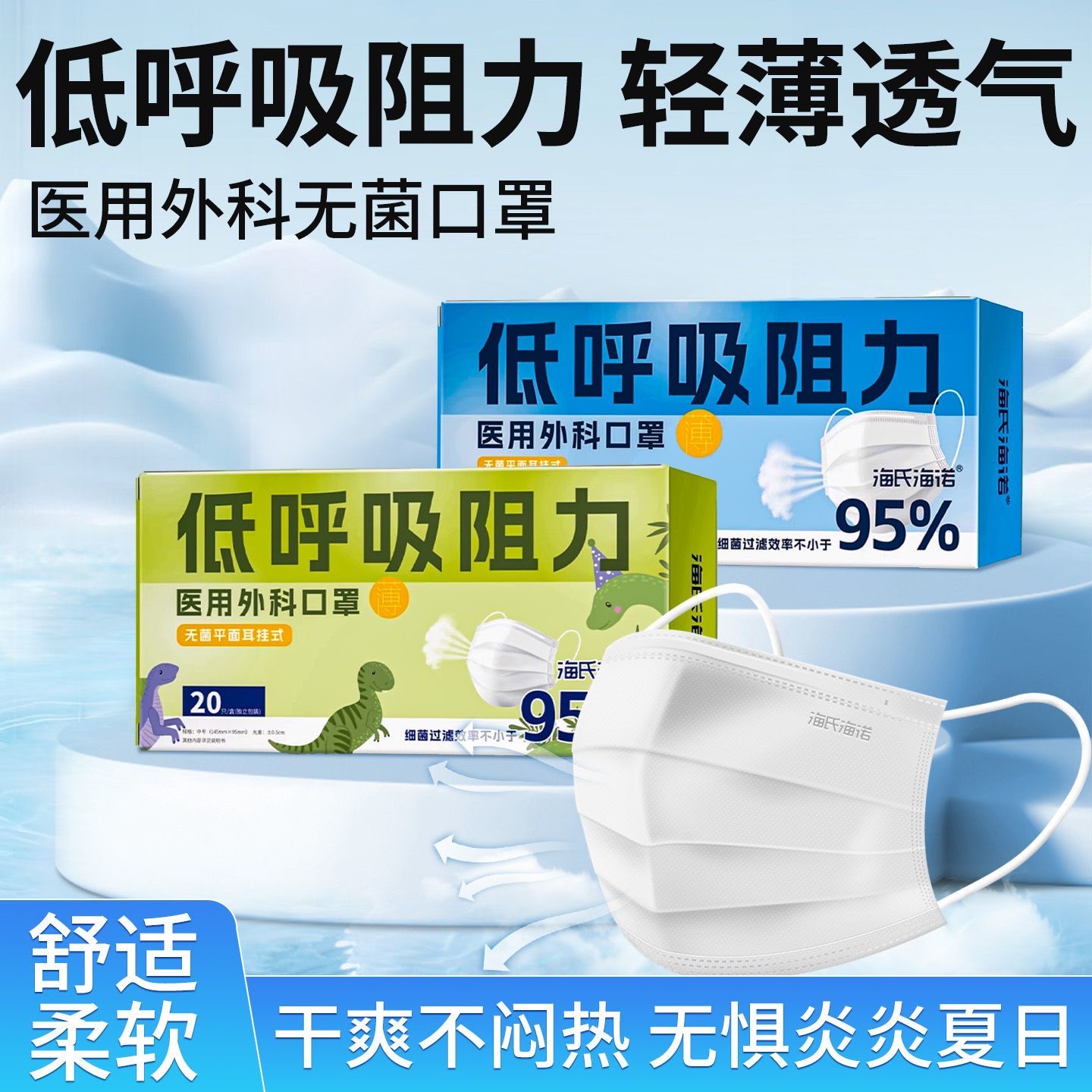 海氏海诺低呼吸阻力医用外科口罩儿童成人轻薄透气无菌独立包装