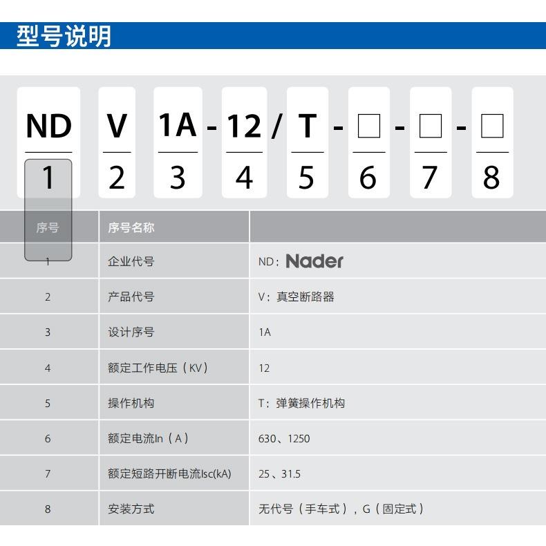 Nader良信NDV1A-12手车式固定式630A1250A户内中压12kV真空断路器