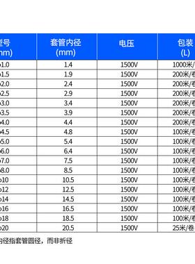 黑色自熄管过胶耐高温绝缘套管硅树脂电线护套管玻璃纤维管玻纤管