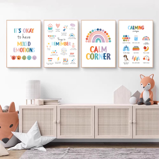 缓解焦虑情绪儿童装饰画学校心理角墙面文化布置画心理学教室挂画
