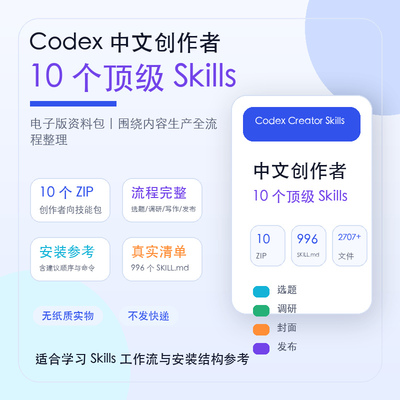 Codex中文创作者10个Skills技能包AI写作选题调研封面卡片
