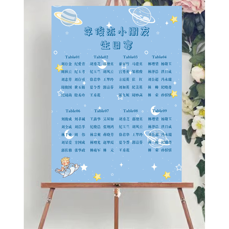 定制宝宝生日小王子席位图海报
