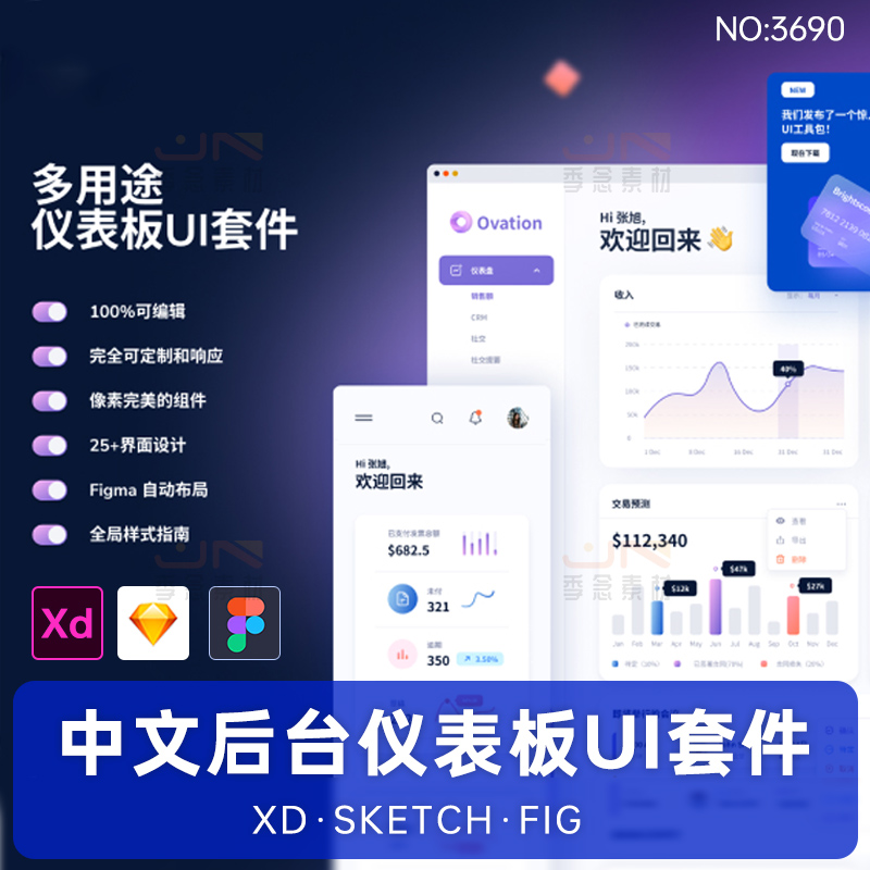中文PC管理后台B端工作台仪表盘产品UI界面套件模板设计素材