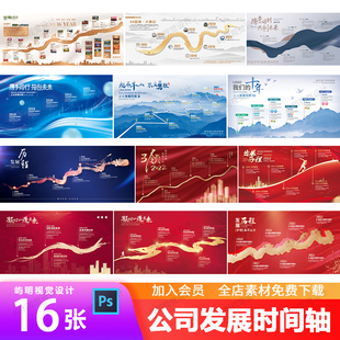 企业地产公司成就文化发展历程大事记时间轴文化墙展板海报PS模板