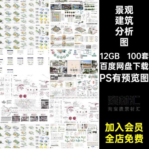 景观建筑环艺设计前期策略数据模块分析图城规展板PS素材PSD模板