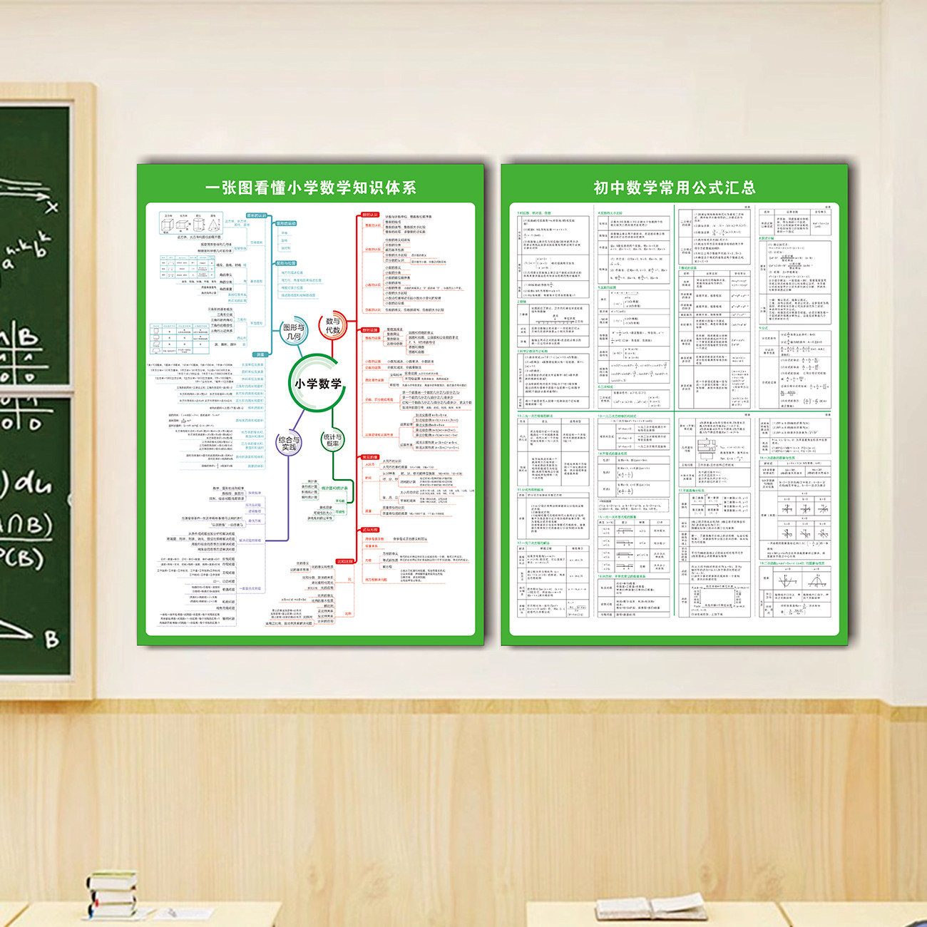 看懂小学数学知识点思维导图