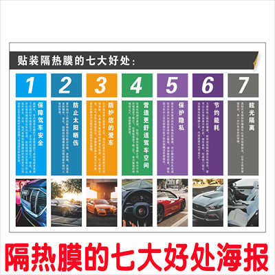 汽修店汽车贴膜美容维修贴装隔热膜的七大好处优势广告宣传海报画