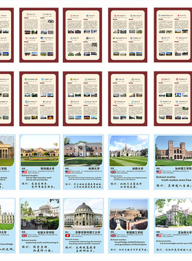 校园文化走廊装饰海报 国内外大学简介挂画 十大名校激励挂图