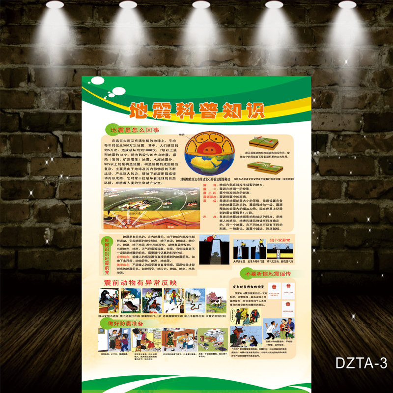 人防科普知识防抗震防灾减灾 地震漫画校园安全宣传画 海报挂图