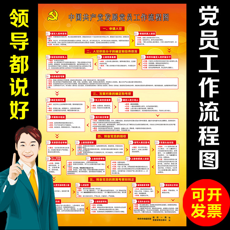 中国16寸24寸新款pp胶164寸2320寸48寸共产发展党员工作流程图