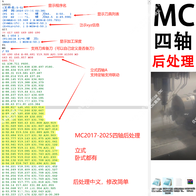 624#mastercam四轴后处理带零点偏移/022/2024/2025后置/立式卧式