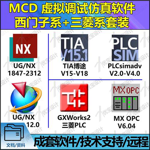 UGNXMCD虚拟真全套软件西门子TIA+PLCSIMadv三菱GXWORKS2+MXOPC