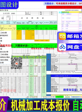 CNC 数控车床 铣床 零件机械产品 机加工工时报价成本核算表