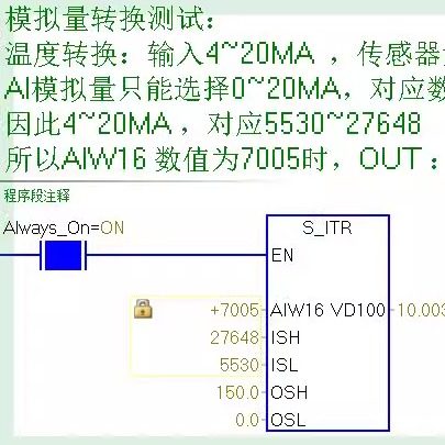 西门子 s7 200 smart 模拟量输入输出库 模拟量库文件 SCALE
