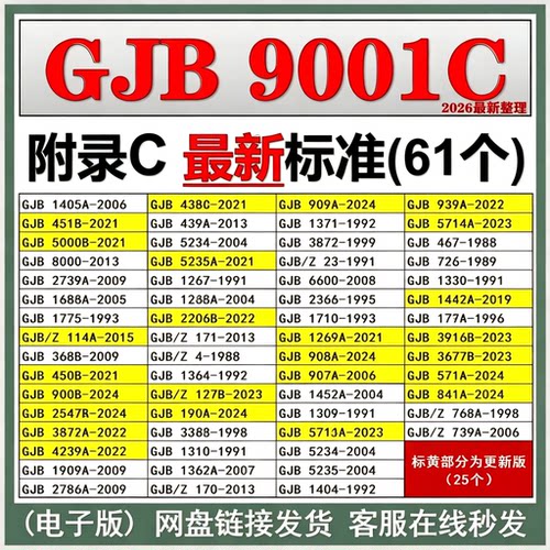 GJB9001C-2017附录C全套标准61个新版更新GJB908A-2024/190A-2024