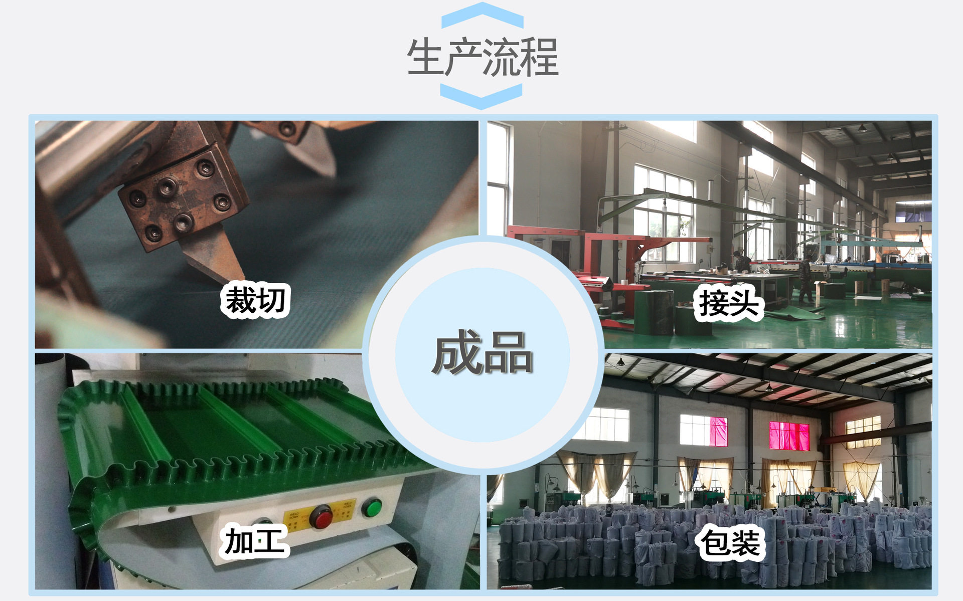 加工轻型裙边挡板输送带来图定制