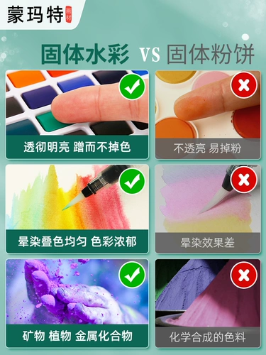 Прозрачная профессиональная художественная акварель, портативная гуашь, пигментированный детский комплект для начинающих для школьников, 36 цвета, можно стирать