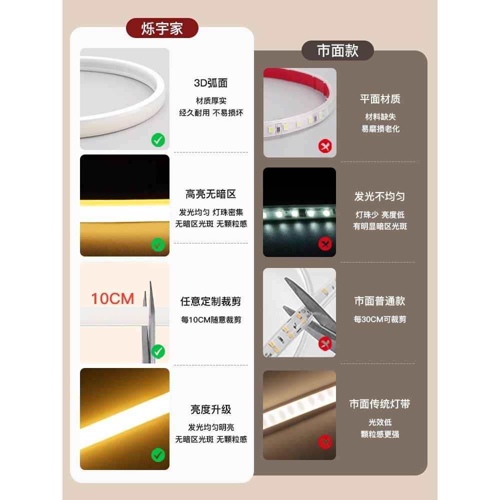 220V灯带led灯条cob室内卧室床头