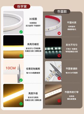 220V灯带led灯条cob室内卧室床头